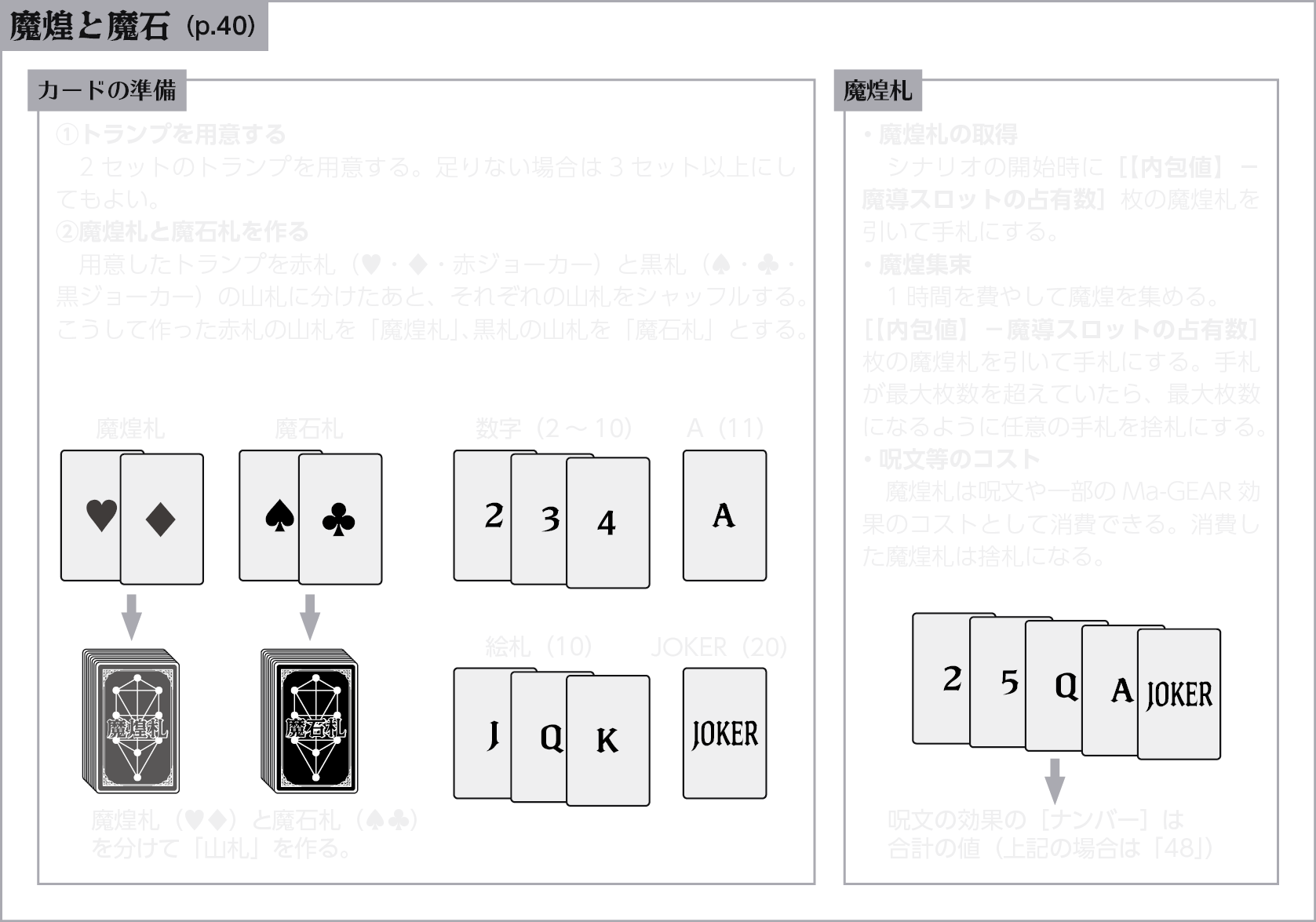 魔煌と魔石